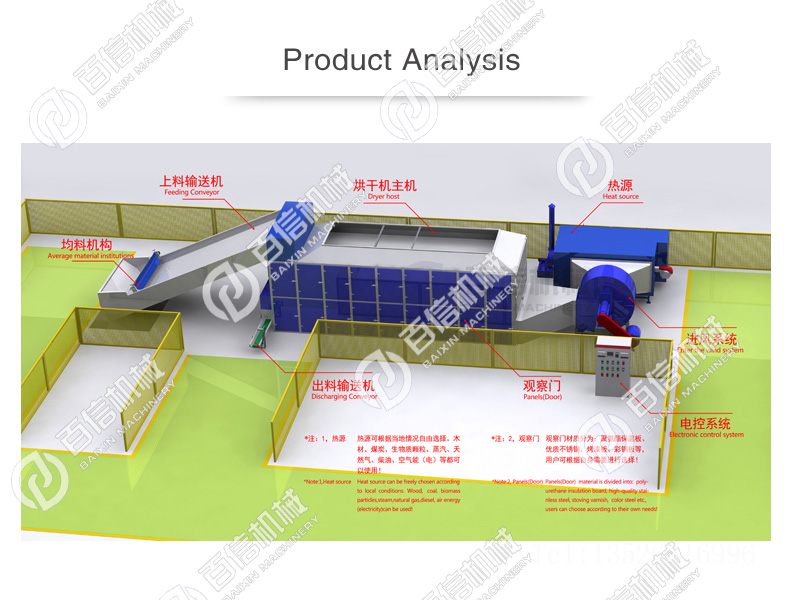 网带式烘干机3d示意图